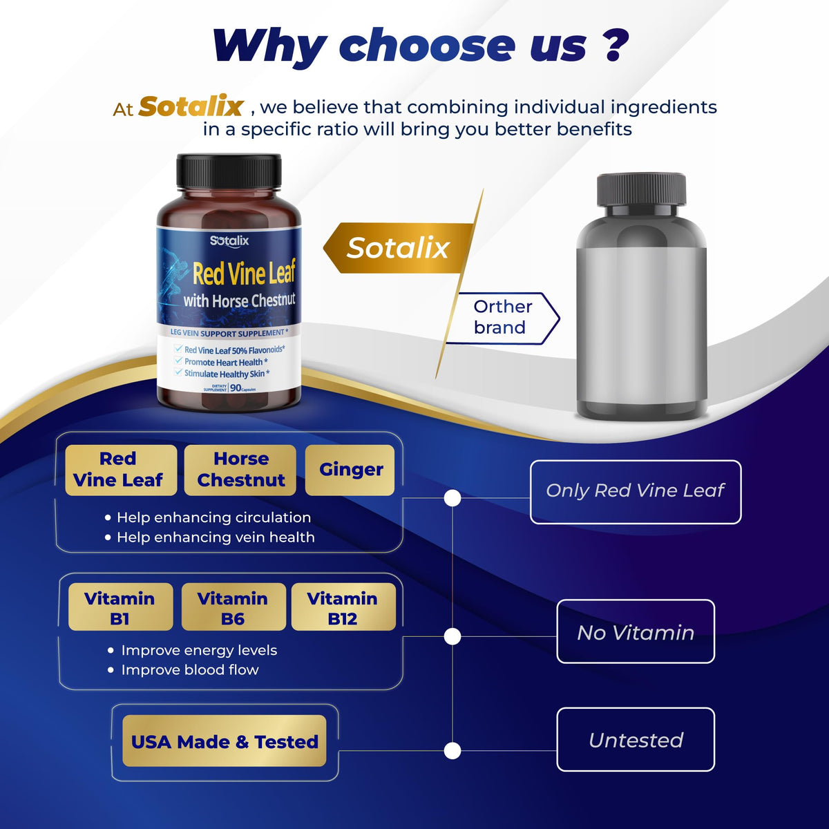 Sotalix Red Vine Leaf 1,500 mg with Horse Chestnut & Beet Root - 90 Capsules - image 5