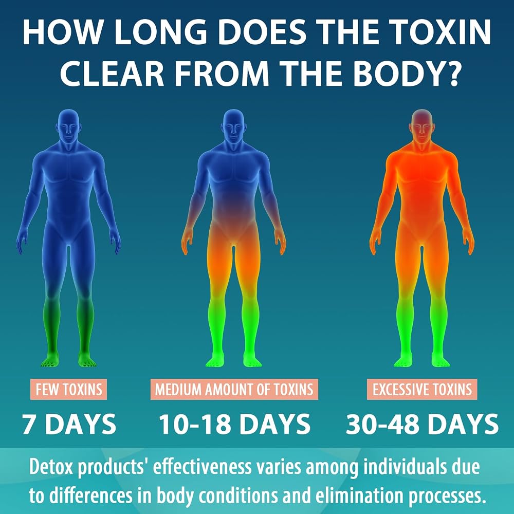 MythoTecq 90,000 MG Detox and Cleanse, Body Detox for Men & Women