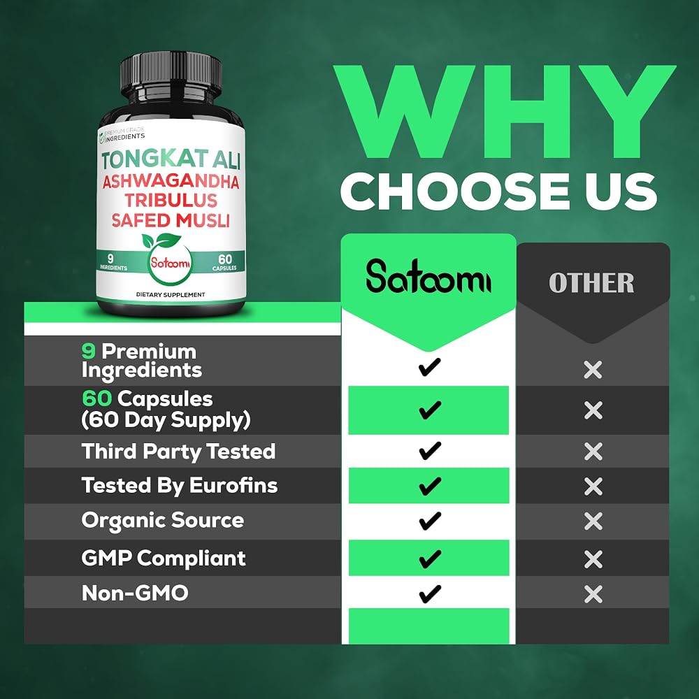 Satoomi Tongkat Ali Root Extract 200 - Strength