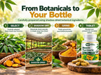 WAY 4 ORGANIC W4O Neem Turmeric Capsules(Tablets) - High-Potency