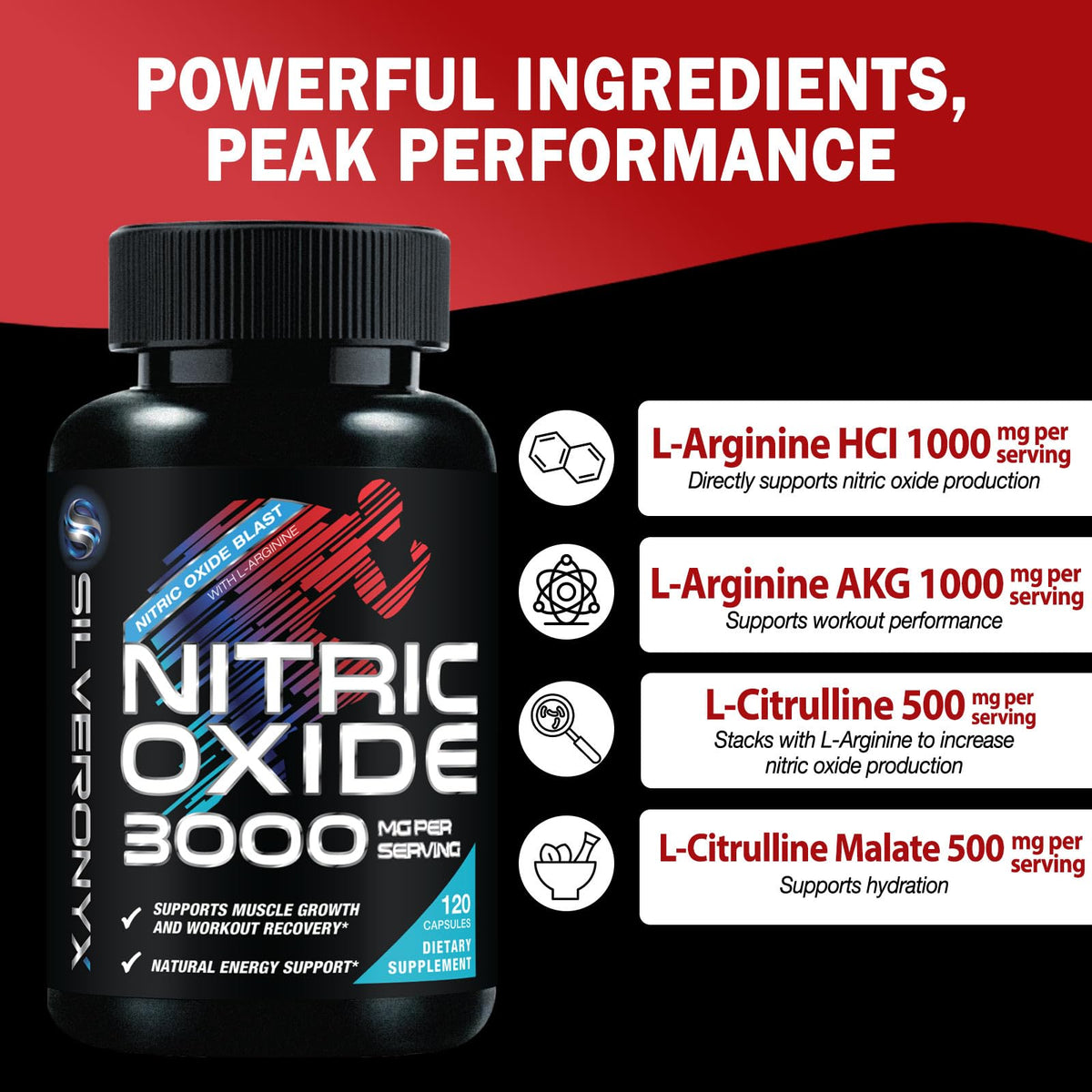 SILVERONYX Nitric Oxide Supplement 3000mg Blend - 3X Strength