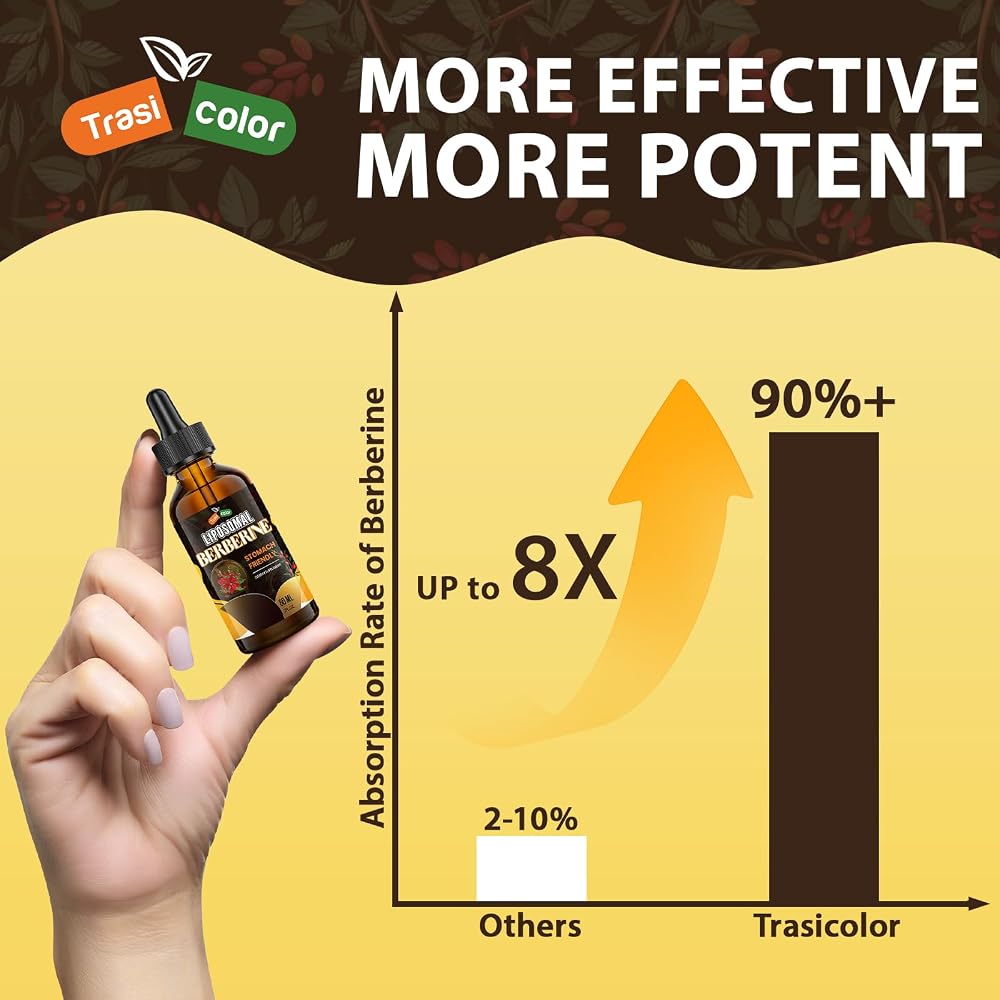 Trasicolor Berberine Supplement Liquid Drops