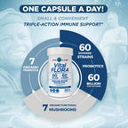 Vital Planet Vital Flora Immune Support Probiotic 60B CFU - 30 Capsules - image 3