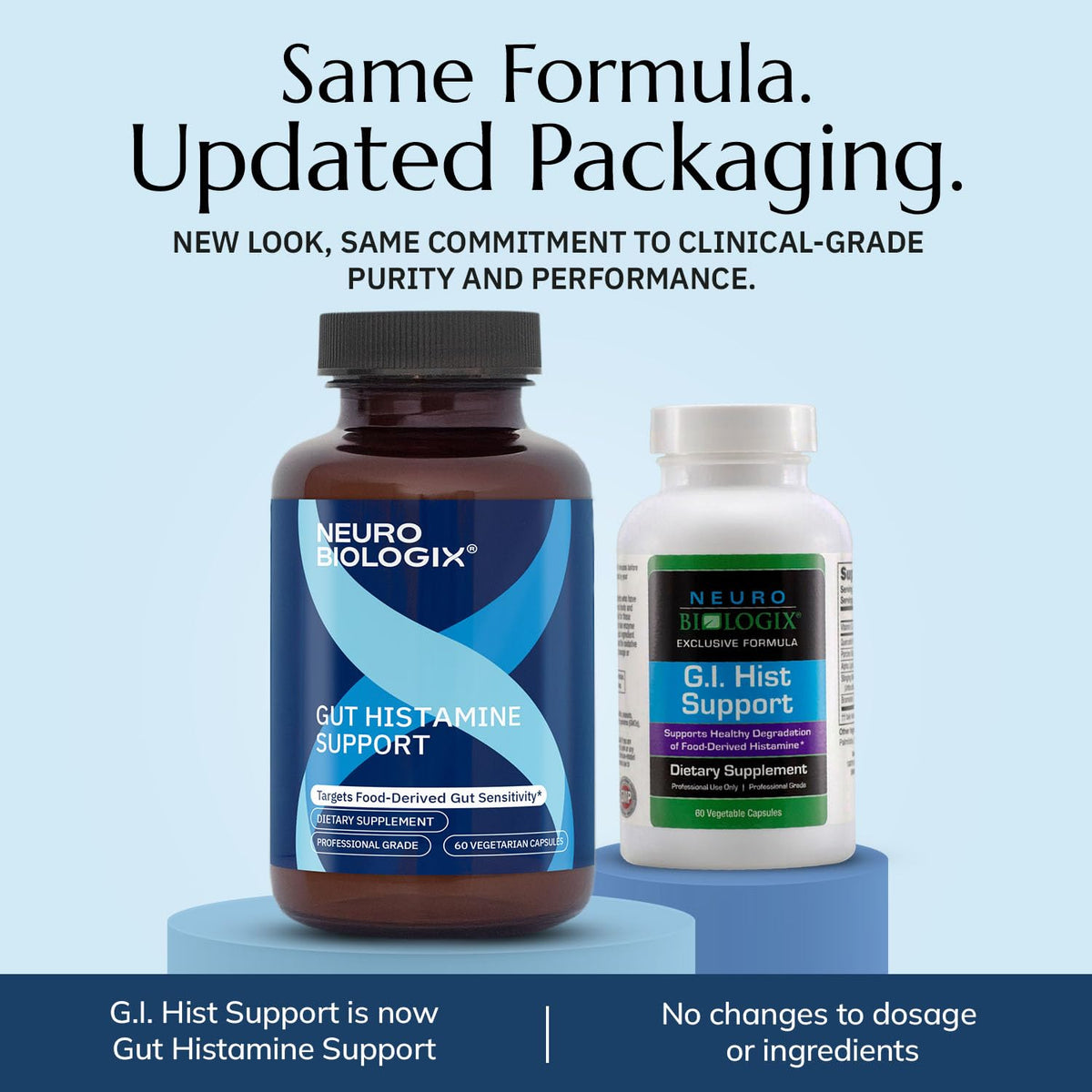 Neurobiologix Gut Histamine Supplement NAC & Quercetin - 60 Capsules - image 2