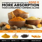Nature's Nutrition Turmeric Curcumin Supplement - 95% Curcuminoids
