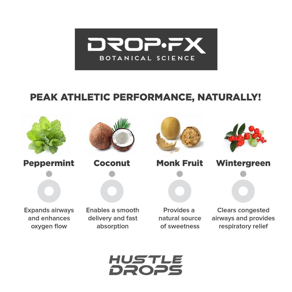 DROP FX Hustle Drops Peppermint & Wintergreen Respiratory Support - 1 Fl Oz - image 5