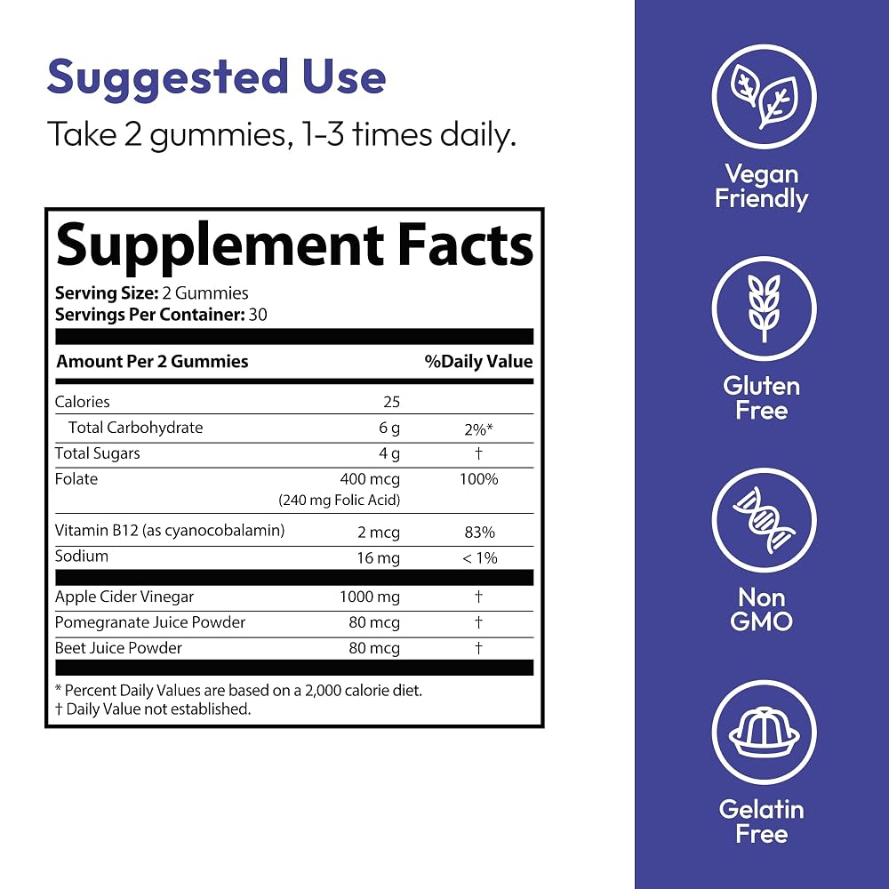 Justified Laboratories Keto Thrive Keto Gummies 1000MG