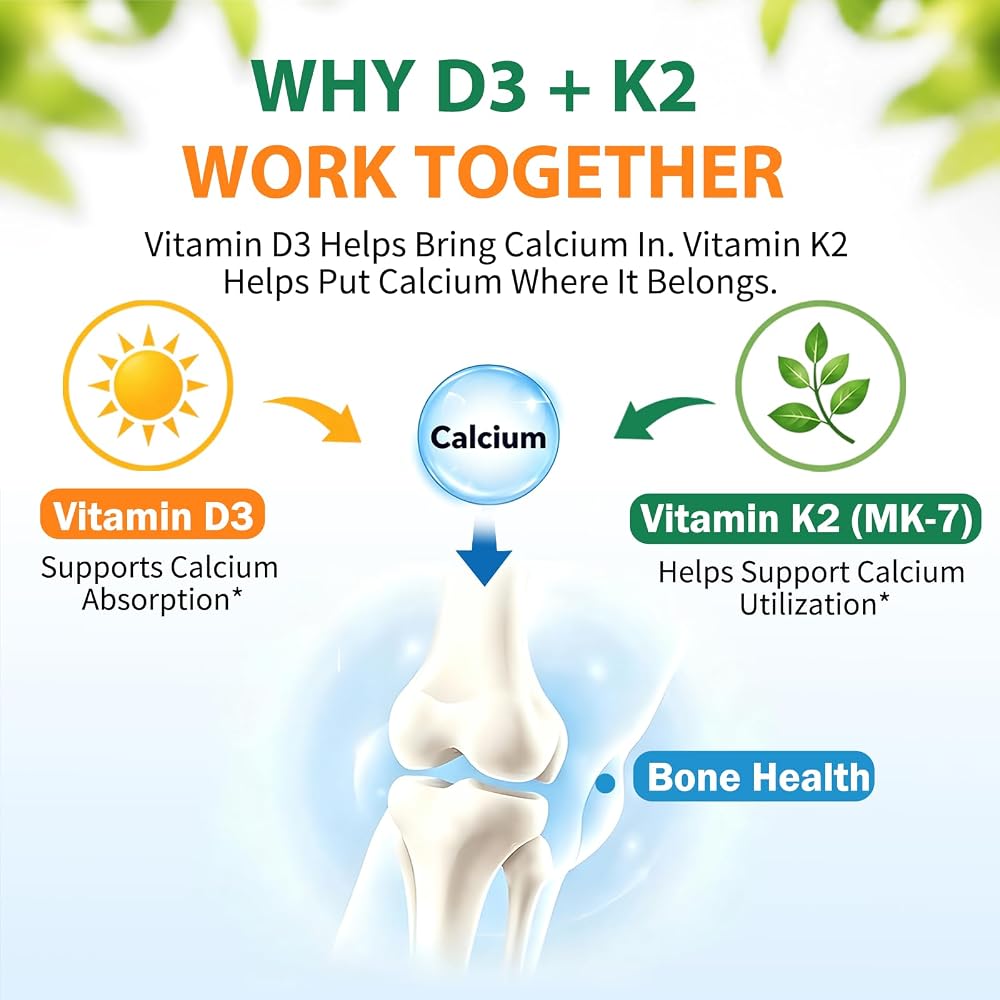 Novafun Vitamin D3 K2 10000 IU Supplement - 90 Softgels - image 5