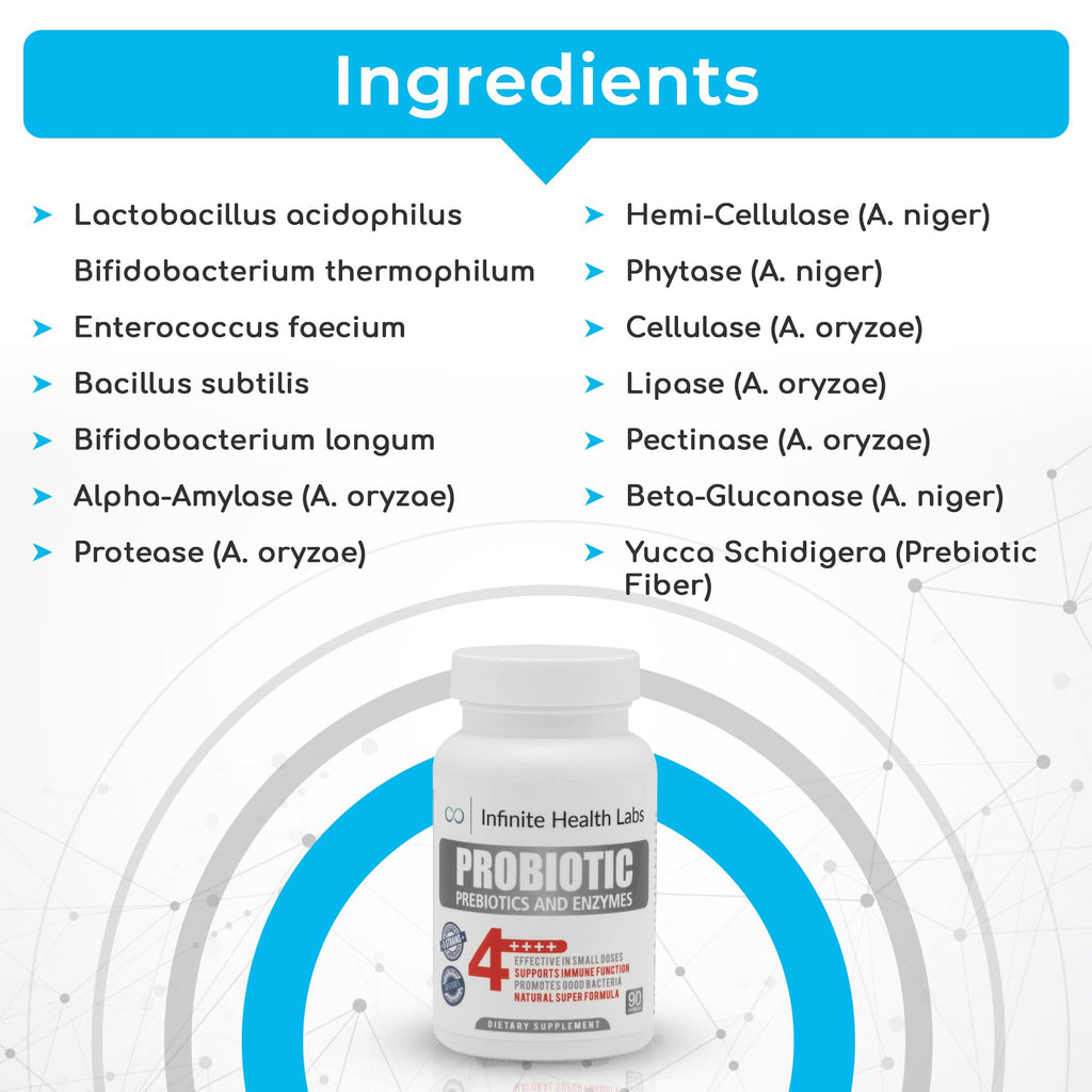 Infinite Health Labs Probiotic Supplement 2.1 Billion CFUs - 90 Capsules - image 4