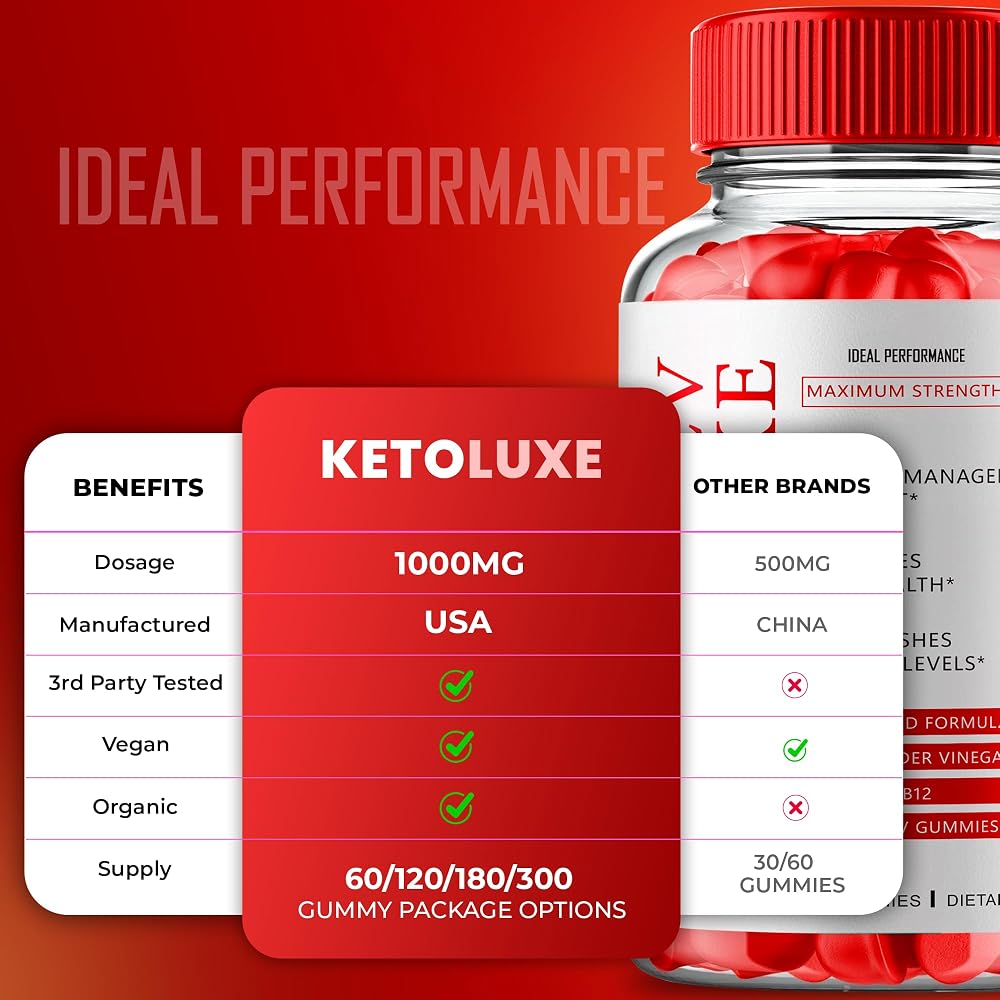 IDEAL PERFORMANCE Keto Luxe ACV Gummies 1000mg - 300 Count - image 6