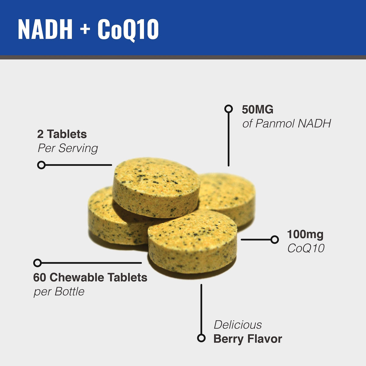 MAAC10 NADH CoQ10
