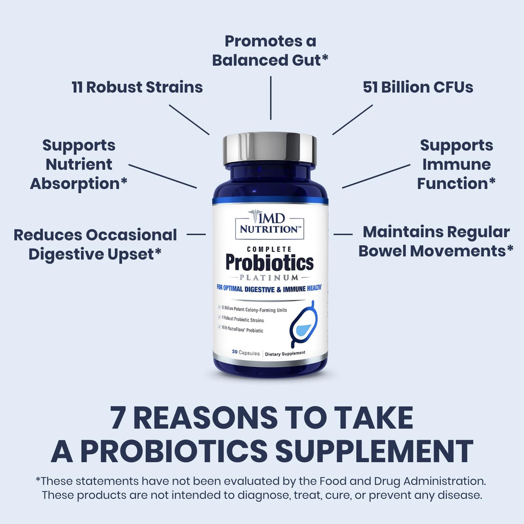 1MD Nutrition Complete Probiotics - Parent
