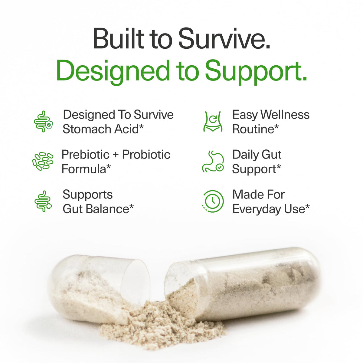 BiOptimizers Probiotic Breakthrough