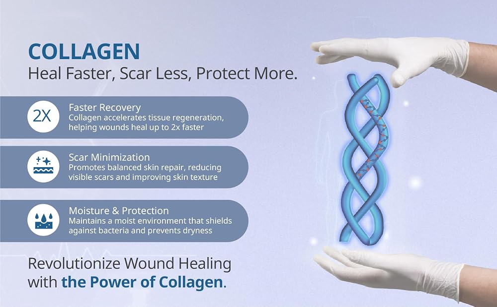 Celluheal Cellufil Collagen Particles for Advanced Wound Care 100%