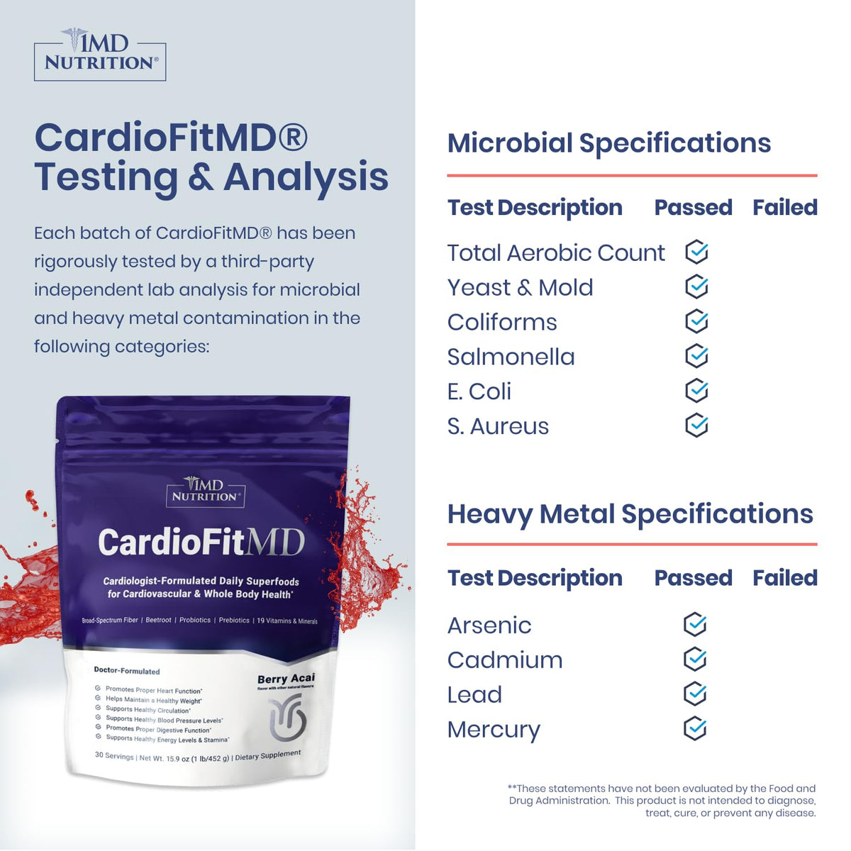1MD Nutrition CardioFitMD Beet Root Powder - 30 Days - image 3