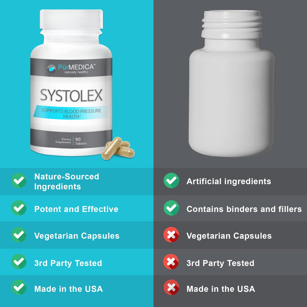 PurMEDICA Systolex 7-in-1 Blood Pressure Support Supplement - image 3