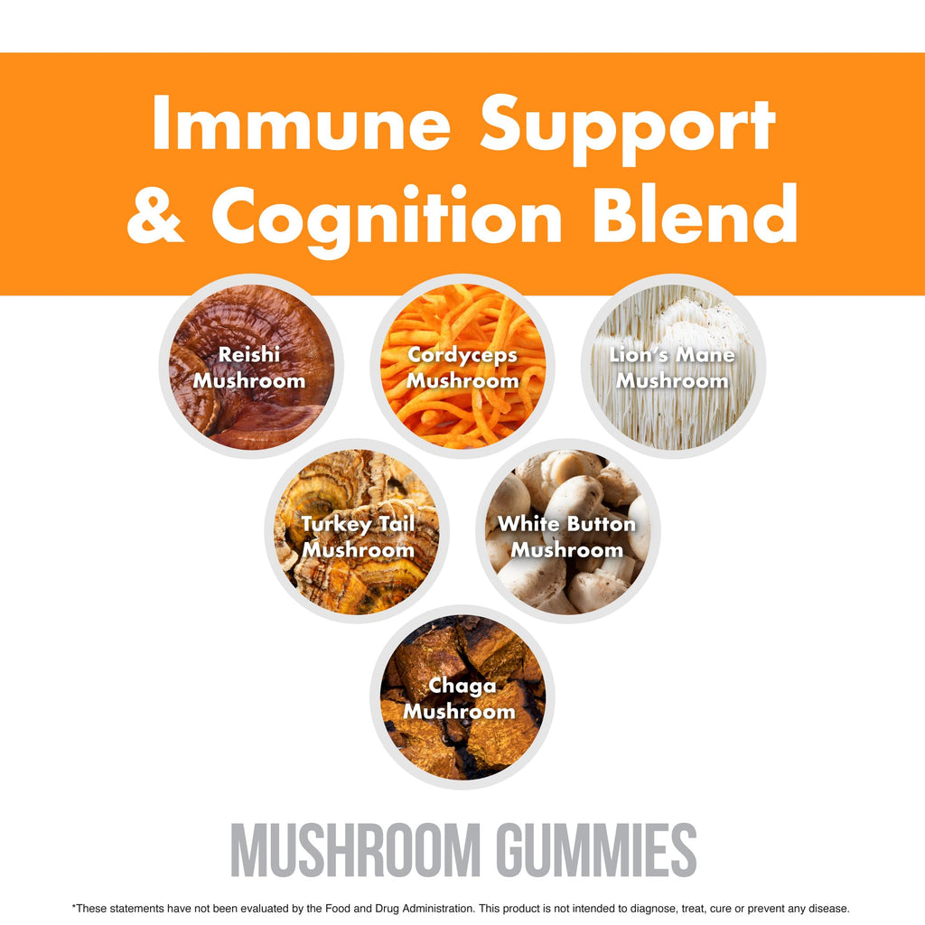 NutraOne Mushroom Gummies Raspberry - 60 Gummies - image 6