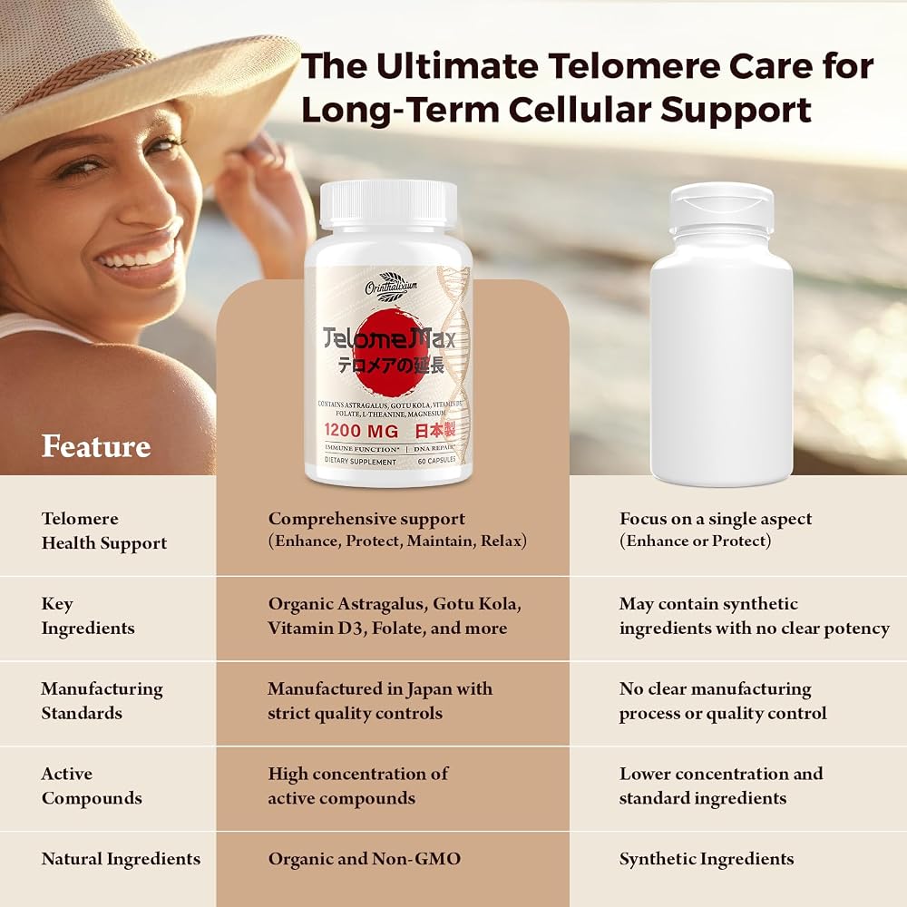 Orinthalixium Telomere Lengthening Supplements