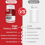 Sapotax Liposomal Fe Iron Supplement for Women - image 5