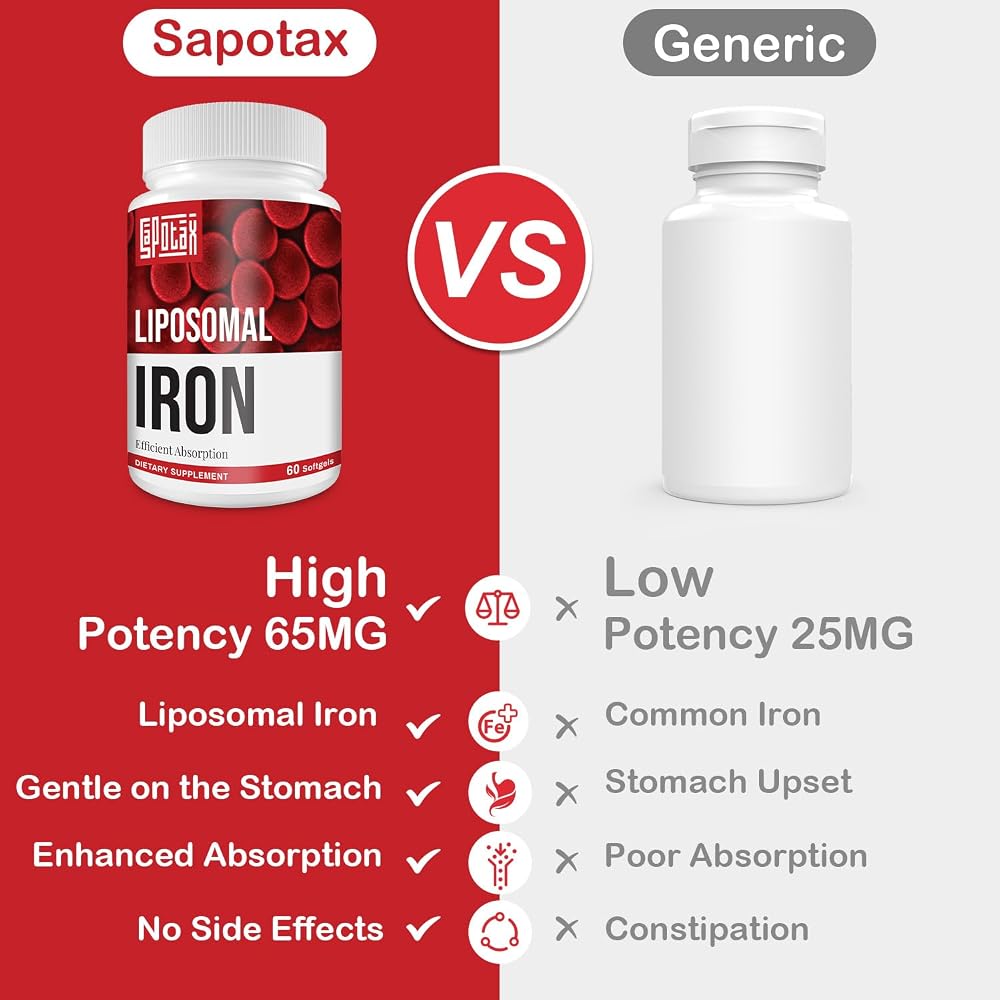 Sapotax Liposomal Fe Iron Supplement for Women - image 5