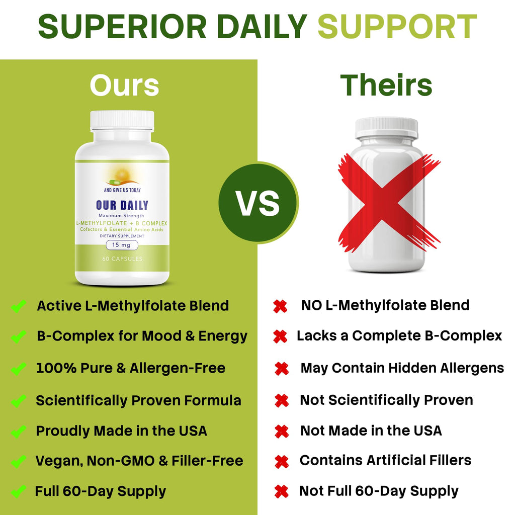 AND GIVE US TODAY OUR DAILY Our Daily Vites L-Methylfolate B Complex