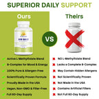 AND GIVE US TODAY OUR DAILY Our Daily Vites L-Methylfolate B Complex