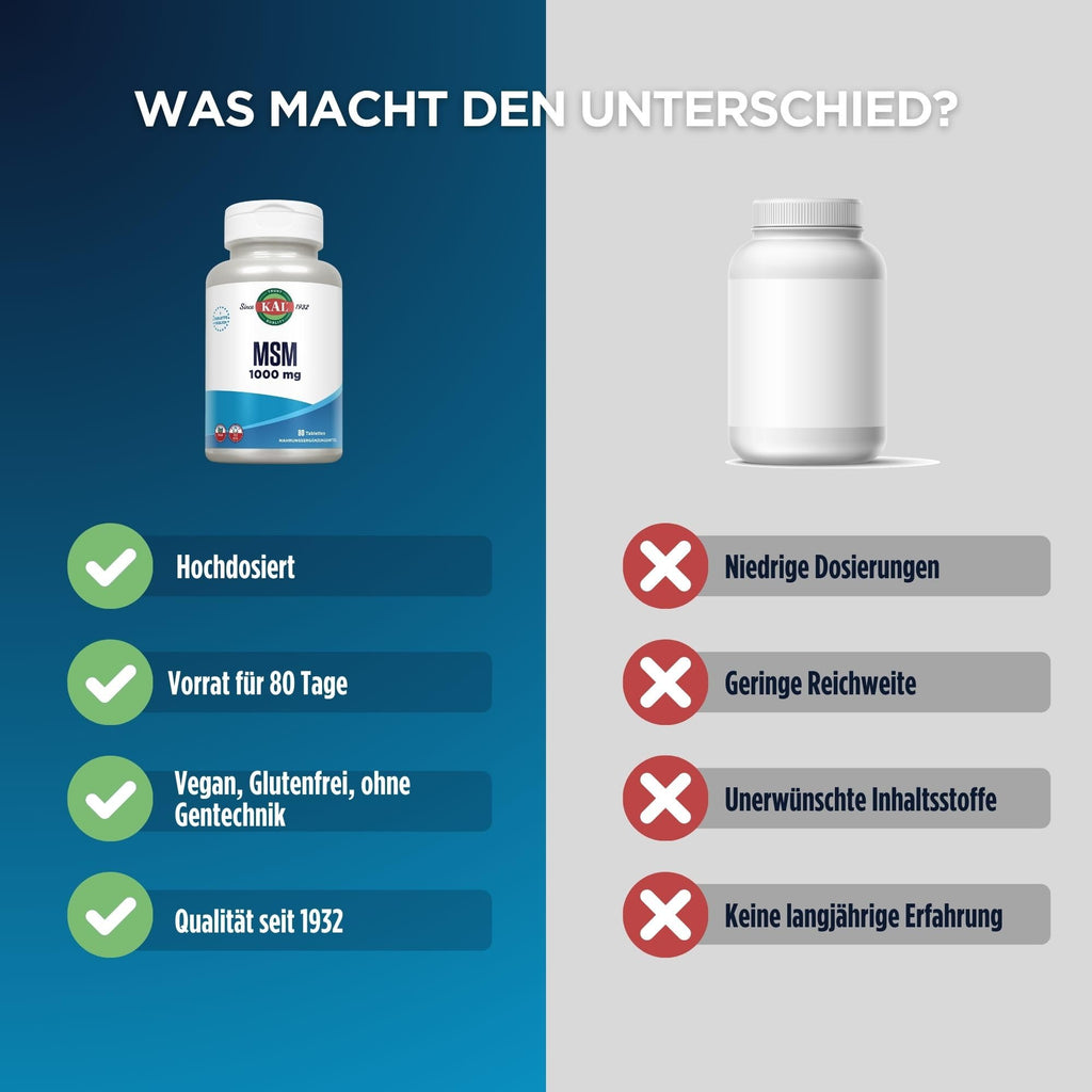 KAL MSM 1000 mg Tablets - 80 Count - image 3