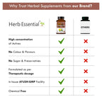 Herb Essential Gokshura Tribulus Terrestris 500mg - 120 Tablets - image 3