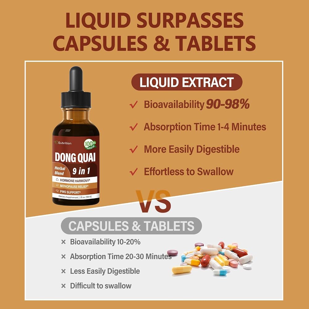 Eubrition Dong Quai Liquid Drops for Women Health Support - 2 Fl Oz - image 5