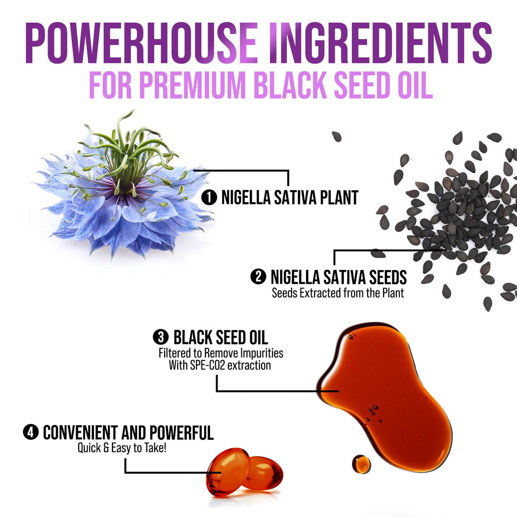 Nature's Strength Black Seed Oil 1000mg - 60 Softgels - image 5