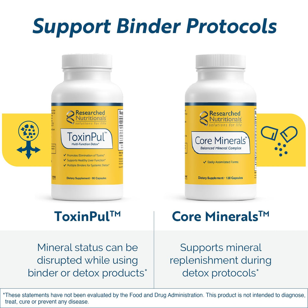 Researched Nutritionals Core Minerals - 120 Capsules - image 5