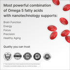 GranaGard Nano Pomegranate Brain Supplement - 60 Softgels - image 4
