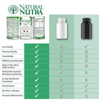 Natural Nutra Vegan Soy & Grass-Fed Whey Protein Powders
