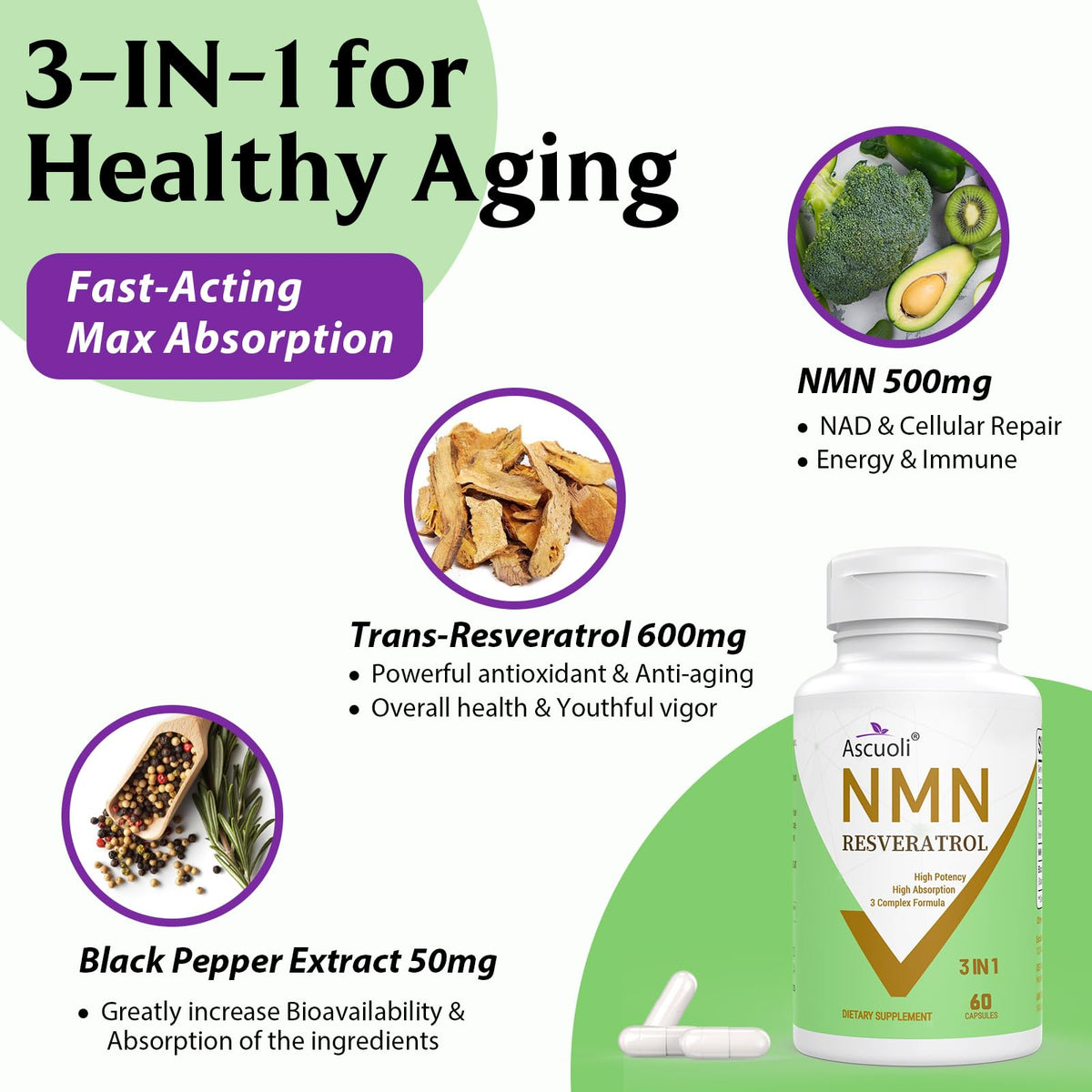 Ascuoli Sublingual NMN Resveratrol Supplement 950mg