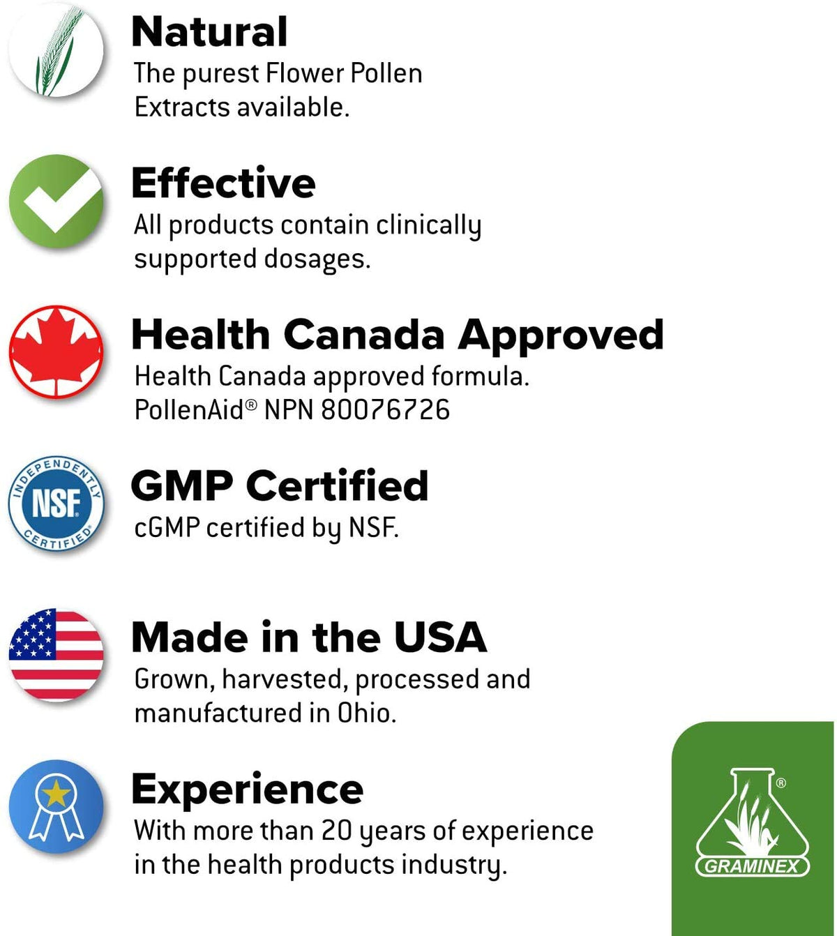 Graminex PollenAid Prostate Supplement - 180 Vegetarian Capsules - image 9