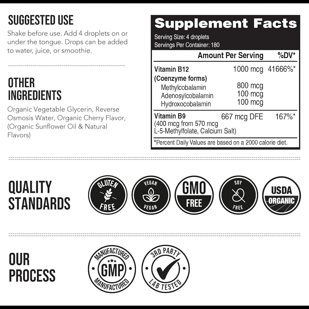 Triquetra Health BioActive Vitamin B12 1000 mcg