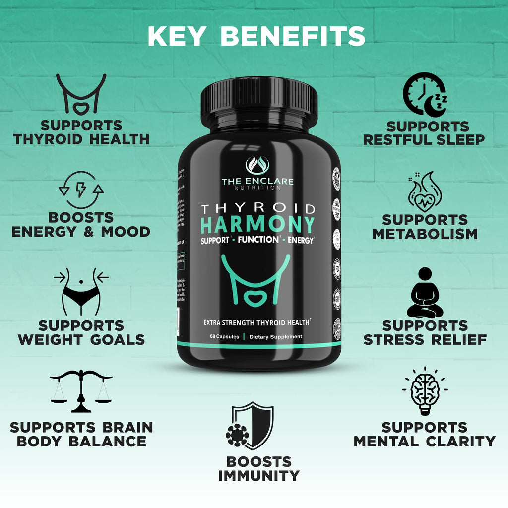 THE ENCLARE NUTRITION Thyroid Support Supplement with Iodine - 60 Capsules - image 9