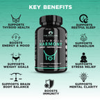 THE ENCLARE NUTRITION Thyroid Support Supplement with Iodine - 60 Capsules - image 9