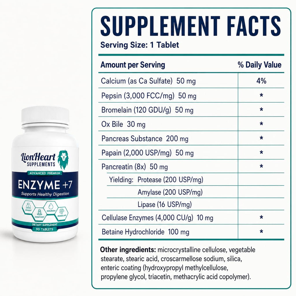 LionHeart Supplements Enzyme +7 Digestive Enzymes - 90 Tablets - image 2