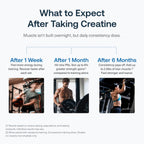 Transparent Labs Creatine HMB Powder Unflavored - 30 Servings - image 4