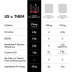 Kaged Original Pre Workout Powder