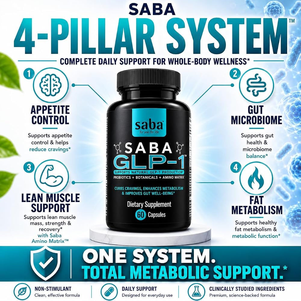 Saba GLP-1 Support Supplement Appetite Control - 60 Capsules - image 9