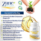 Zane HELLAS Probably the best oregano oil products in the world