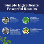 Natures Craft Saw Palmetto for Men with Beta Sitosterol