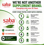 Saba Chlorella Organic Tablets with Cracked Cell Wall - 60 Tablets - image 4