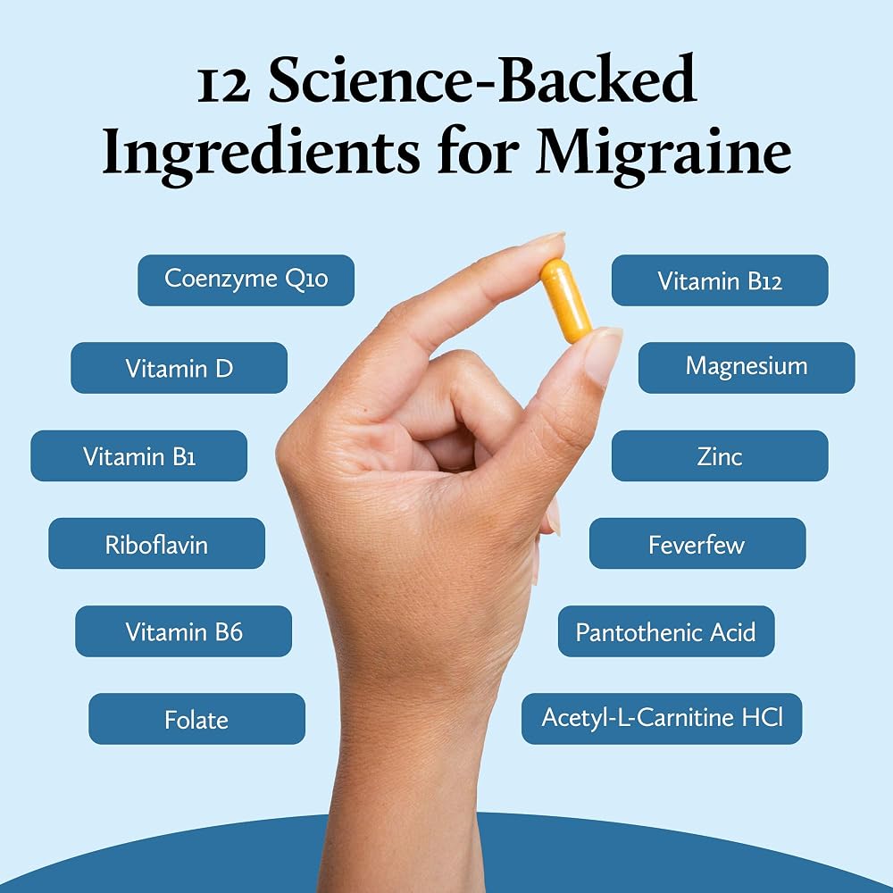 Melina Mighty Natural Migraine Relief Supplement - 60 Capsules - image 5