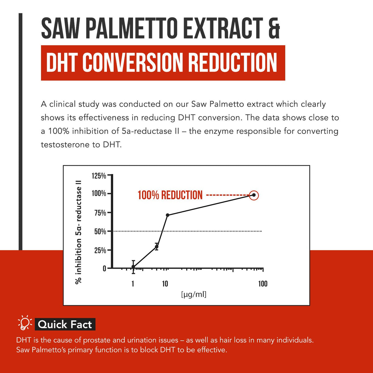 Triquetra Health Saw Palmetto Extract Softgels 320 mg - 60 Softgels - image 4