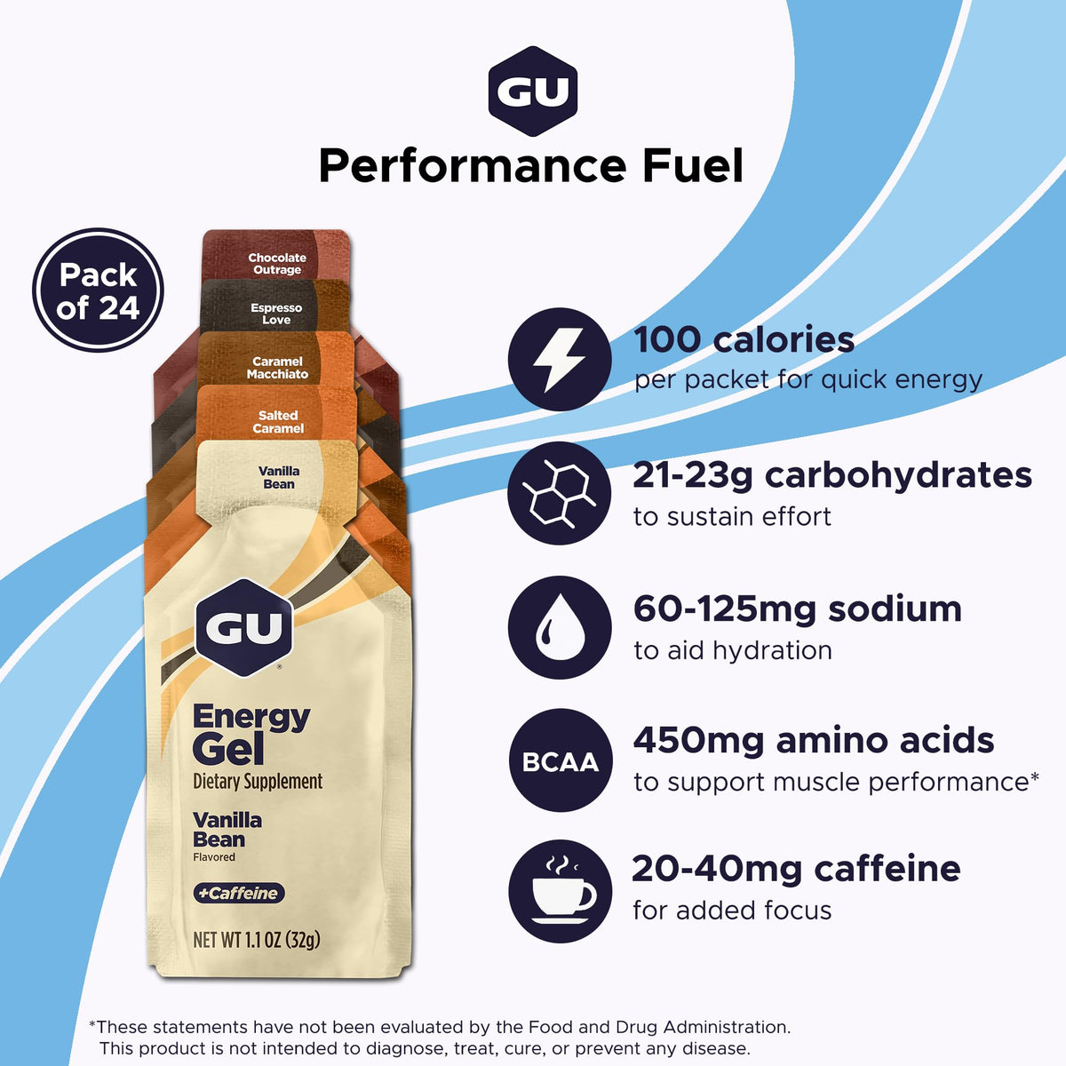 GU Energy Original Gels