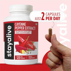 STAY ALIVE Cayenne Pepper Capsules