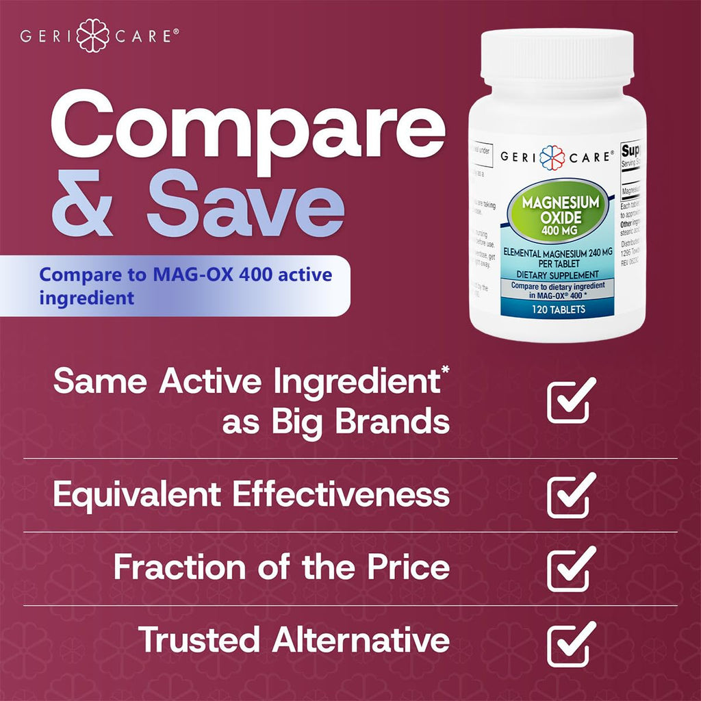 GeriCare Magnesium Oxide Supplement
